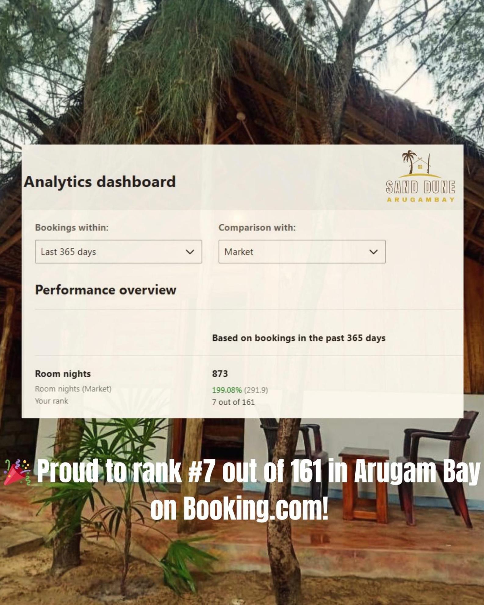 Sand Dune Beach Resort & Surf Camp Arugam Bay Exterior foto